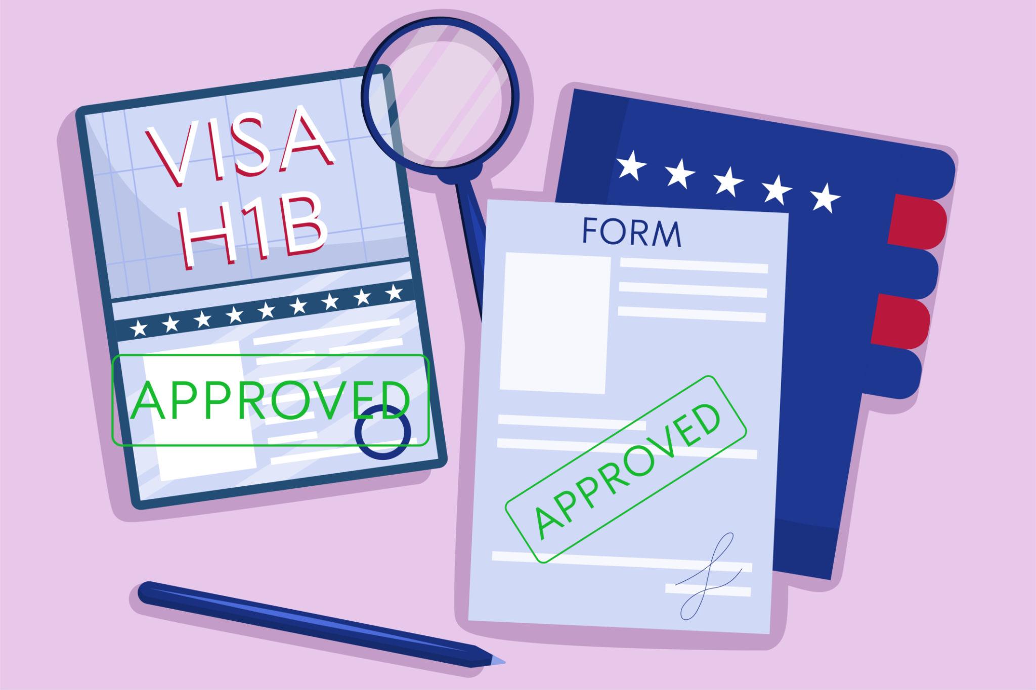 H-1B Visa Changes 2026: Impact on Indian Students